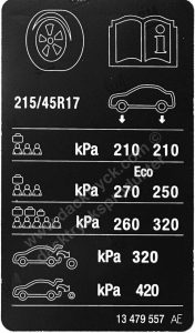Däcktryck Opel Corsa 1.4 90 2018