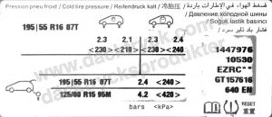 Dæktryk Peugeot 208 1.2 VTi 2017